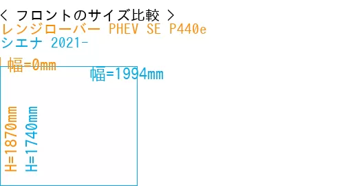#レンジローバー PHEV SE P440e + シエナ 2021-